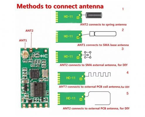 bluetooth 4 sensor