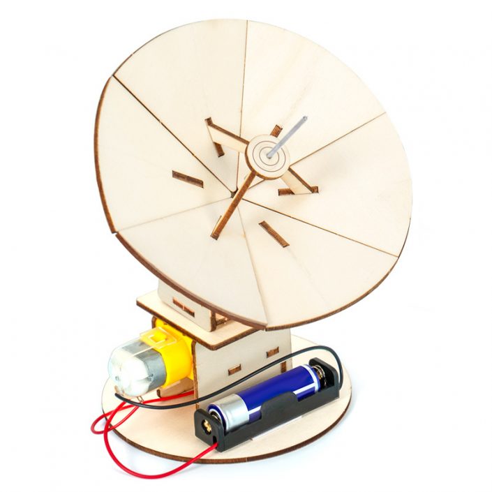 radar-detection radar detection