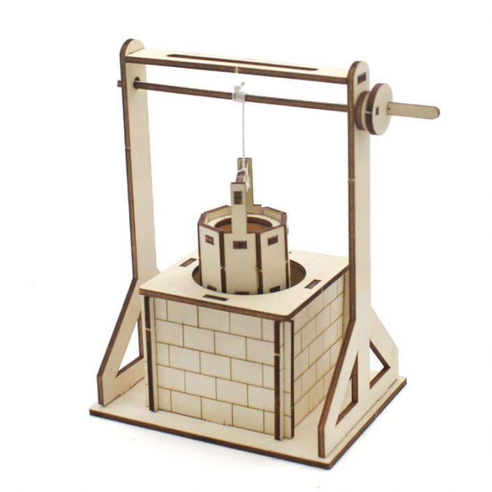 retro-windlass retro windlass